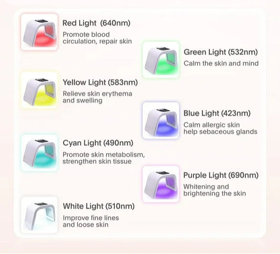 Radiant Glow LED Skin Rejuvenator™