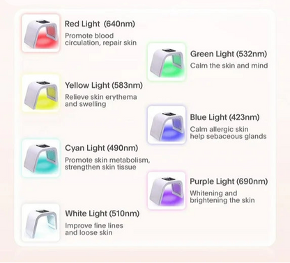 Radiant Glow LED Skin Rejuvenator™