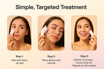 Radiant Glow Skin Care Device™