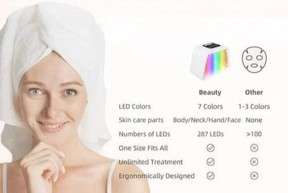 Radiant Glow LED Skin Rejuvenator™