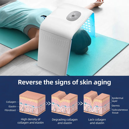 Radiant Glow LED Skin Rejuvenator™